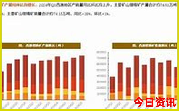 成都旅游攻略及费用